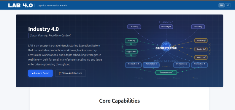 Logistics Automation Bench – LAB 4.0